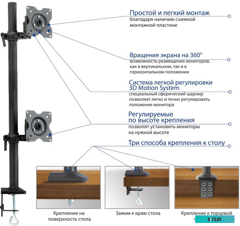 Кронштейн для мониторов Kromax OFFICE-5 20223