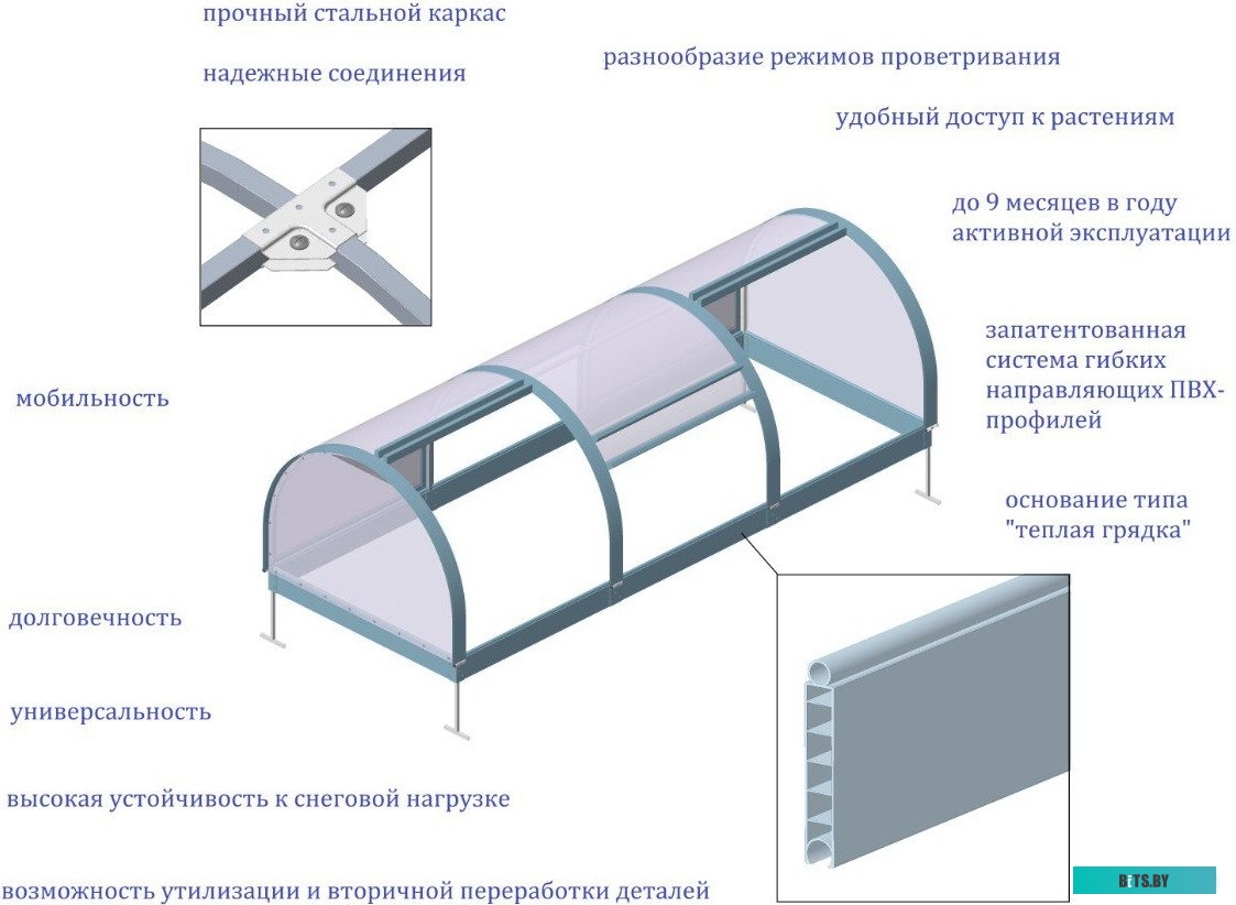 Стяжка нейлоновая, неоткрыв. Exegate < CV-300W > 300 мм, уп-ка 100 шт EX253855RUS