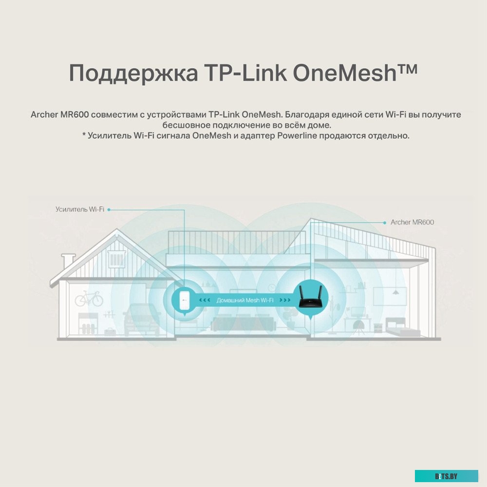 Беспроводной маршрутизатор TP-Link Archer MR400