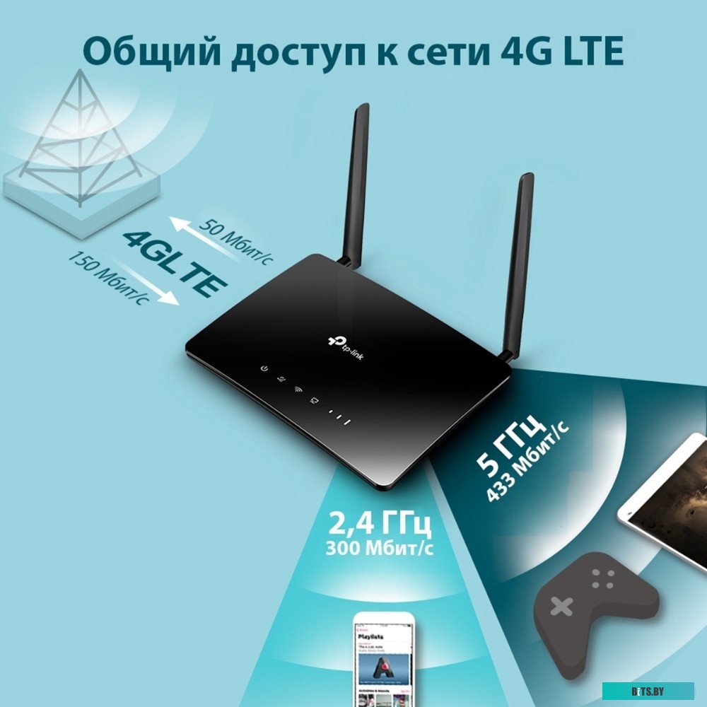 Беспроводной маршрутизатор TP-Link Archer MR400
