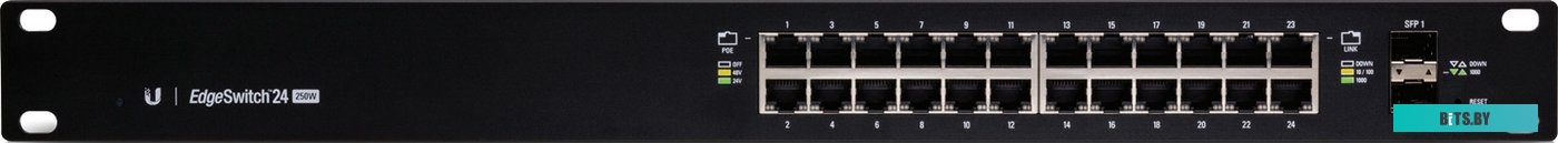 Коммутатор Ubiquiti EdgeSwitch 24 250W [ES-24-250W]