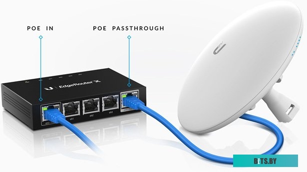 Маршрутизатор Ubiquiti EdgeRouter X [ER-X]