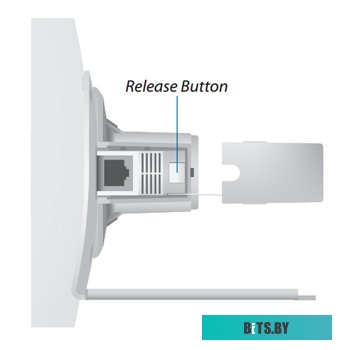 Радиомост Ubiquiti PowerBeam 5ac-620 <PBE-5AC-620>