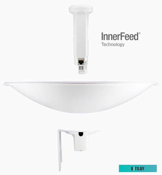 Радиомост Ubiquiti PowerBeam 5ac-620 <PBE-5AC-620>