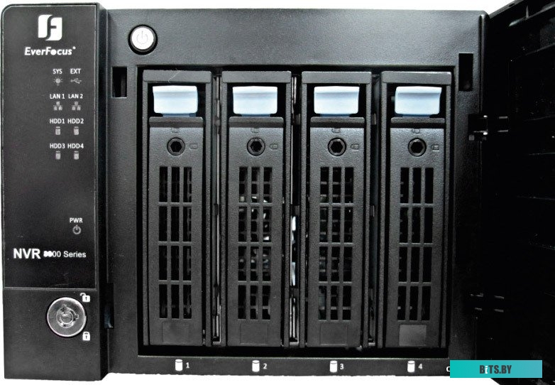 Видеорегистратор EverFocus NVR8004X