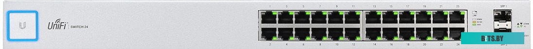 Коммутатор Ubiquiti UniFi Switch 24 [US-24-250W]