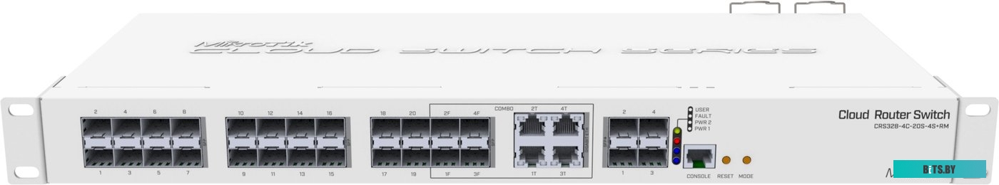 Коммутаторы Mikrotik CRS328-4C-20S-4S+RM