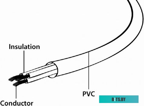 Кабель питания PC-186A-VDE Gembird power cord 1.8m w/VDE, 90 degree angled output plu