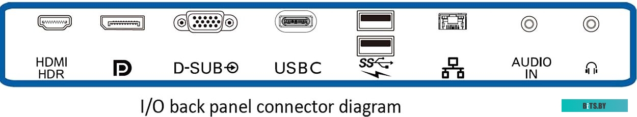 Монитор Philips 328P6AUBREB/00