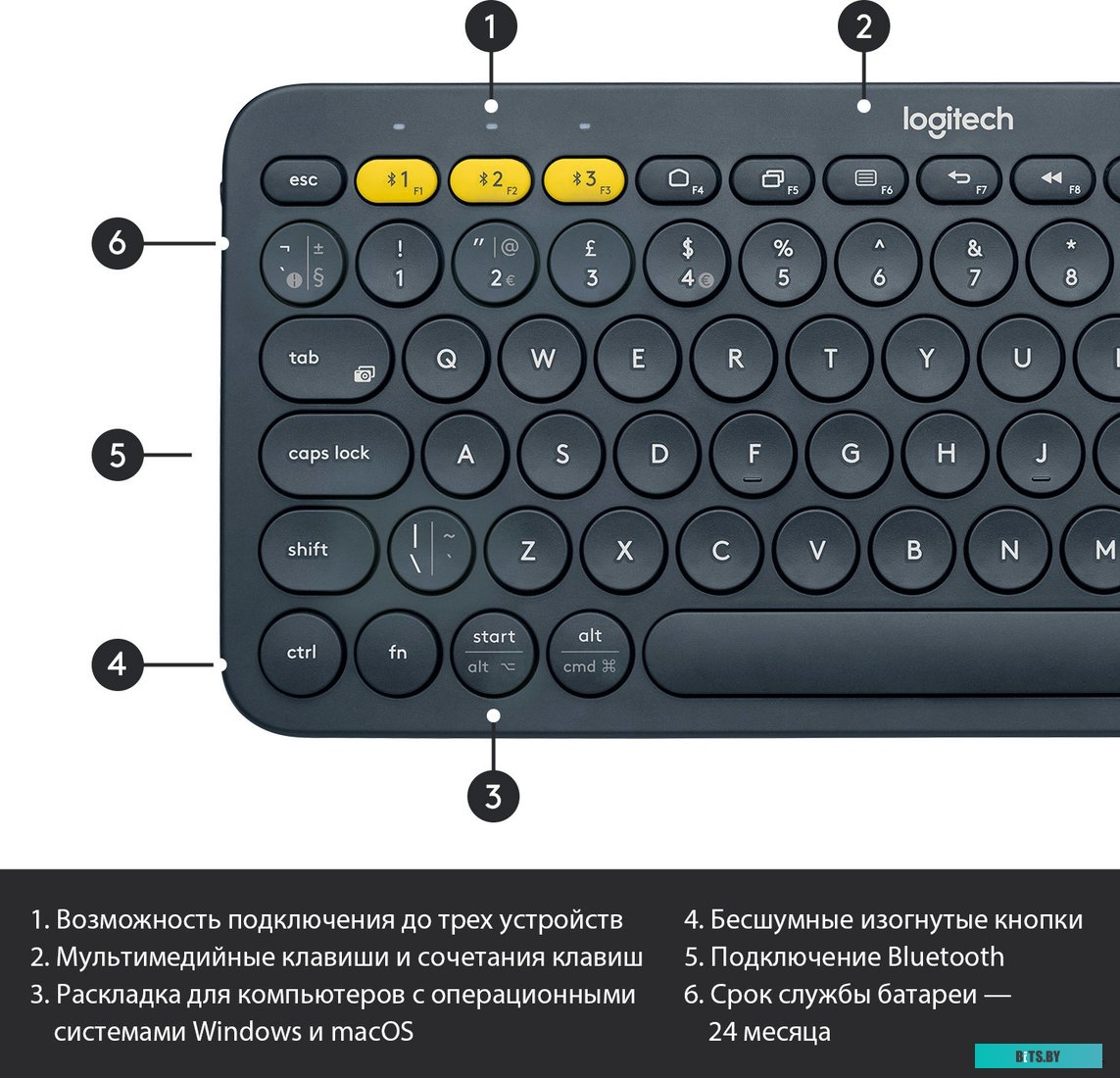 Клавиатура Logitech Multi-Device K380 Bluetooth (черный) <920-007584>