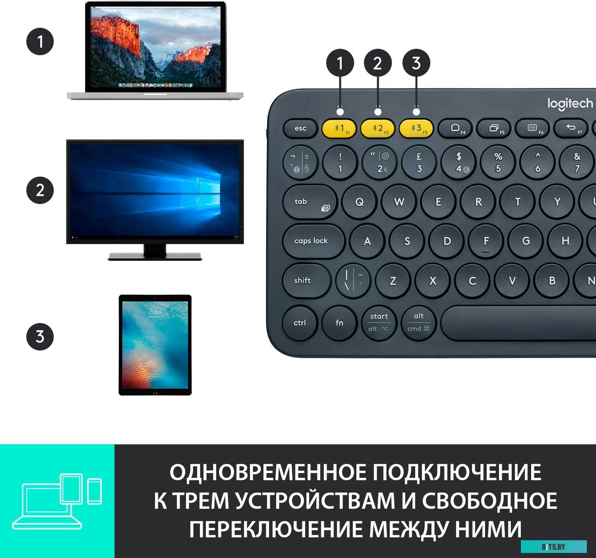Клавиатура Logitech Multi-Device K380 Bluetooth (черный) <920-007584>