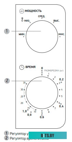 Микроволновая печь BBK 20MWS-705M/W