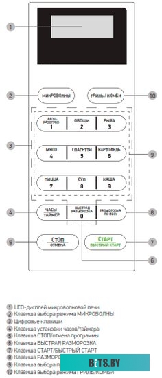Микроволновая печь BBK 20MWG-735S/W