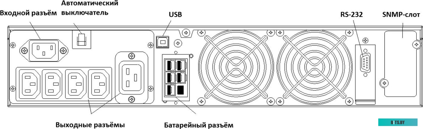 Источник бесперебойного питания (ИБП) Powercom Macan MRT-2000
