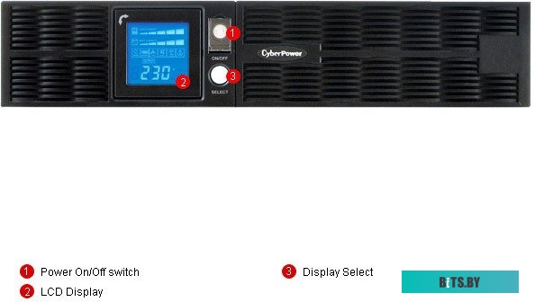 Источник бесперебойного питания (ИБП) CyberPower PR1500 LCD 2U (PR1500ELCDRT2U)