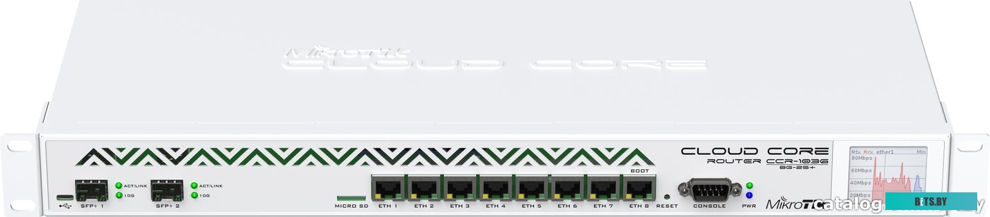 Маршрутизатор Mikrotik Cloud Core Router 1036-8G-2S+EM (CCR1036-8G-2S+EM)