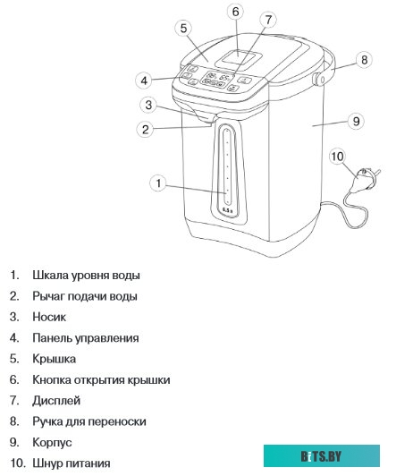 Термопот Mystery MTP-2450