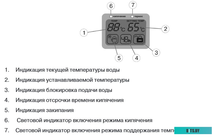 Термопот Mystery MTP-2450