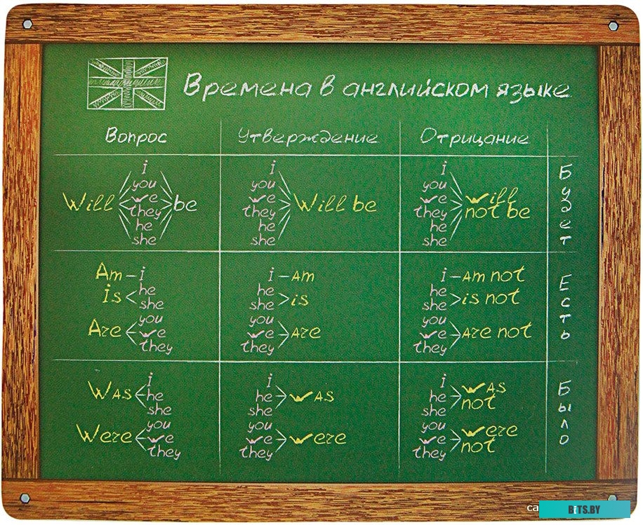 Коврик CBR CMP 027 English