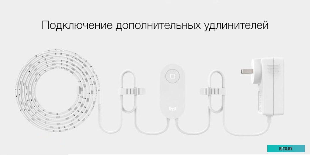Светодиодная лента Yeelight Lightstrip Plus Extension YLOT01YL GPX4015RT