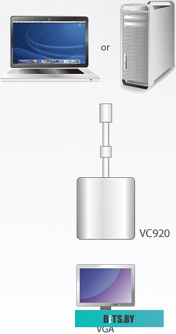 Кабель Aten VC920
