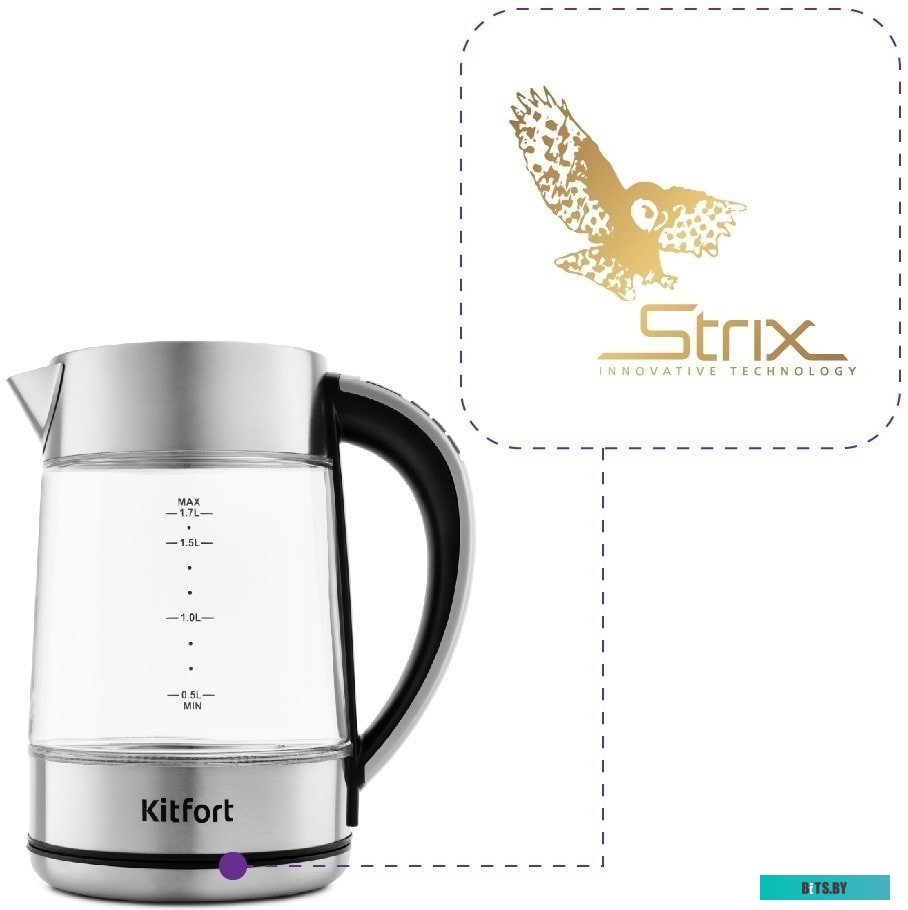 Электрочайник Kitfort KT-690