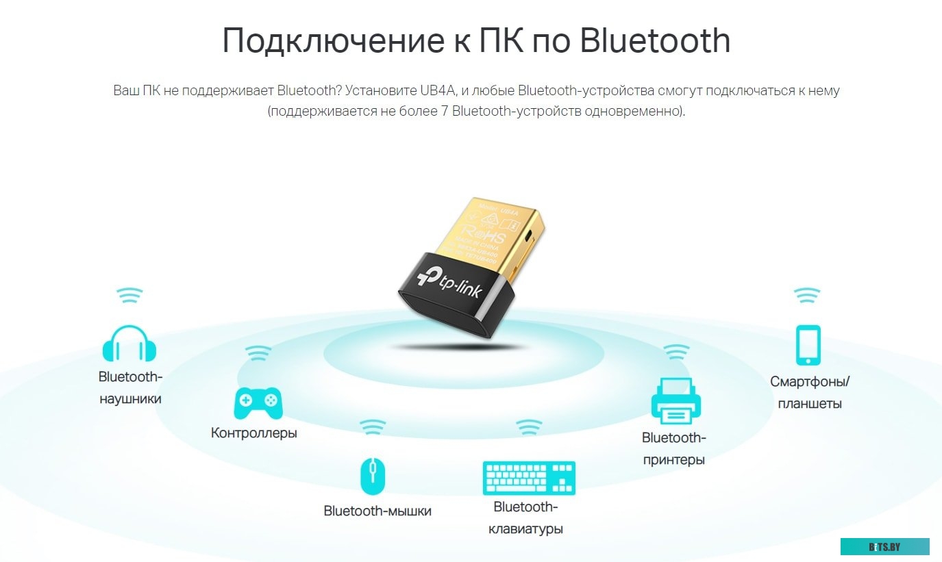Bluetooth адаптер TP-Link UB4A