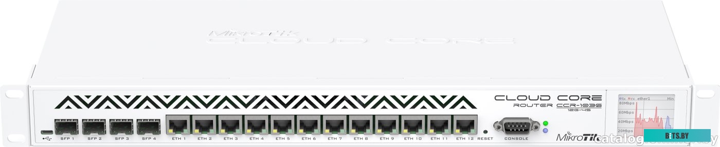 Коммутаторы Mikrotik Cloud Core Router 1036-12G-4S-EM (CCR1036-12G-4S-EM)