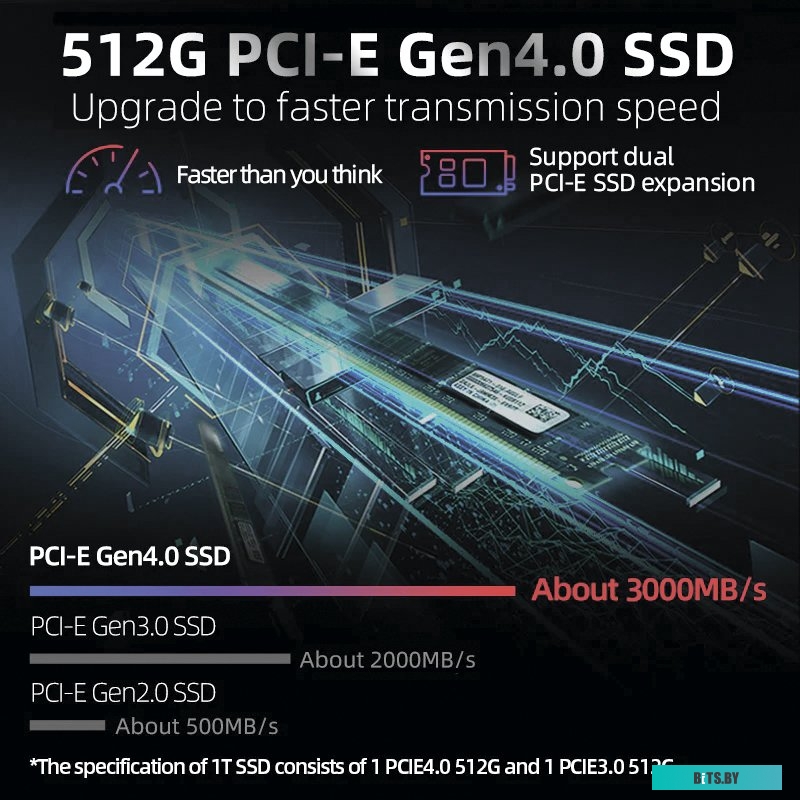 Ноутбук Machenike L17 Gen 12 L17-i712700H30606GQ165HHQ0R2