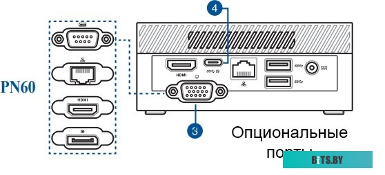 Ноутбук ASUS ROG Zephyrus M16 GU603ZM-LS075 <90NR0911-M00730>