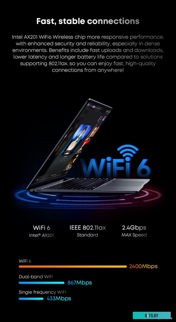 CWI570-328N5N1HDMXX Ноутбук CHUWI Corebook X 14/8/512 CWI570-328N5N1HDMXX, 14", IPS, Intel Core i3 1215U 1.2ГГц, 6-ядерный, 8ГБ 512ГБ SSD,  Intel UHD 