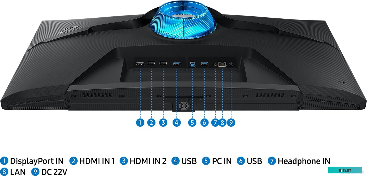 Монитор Samsung Odyssey G7 LS32BG700EIXCI