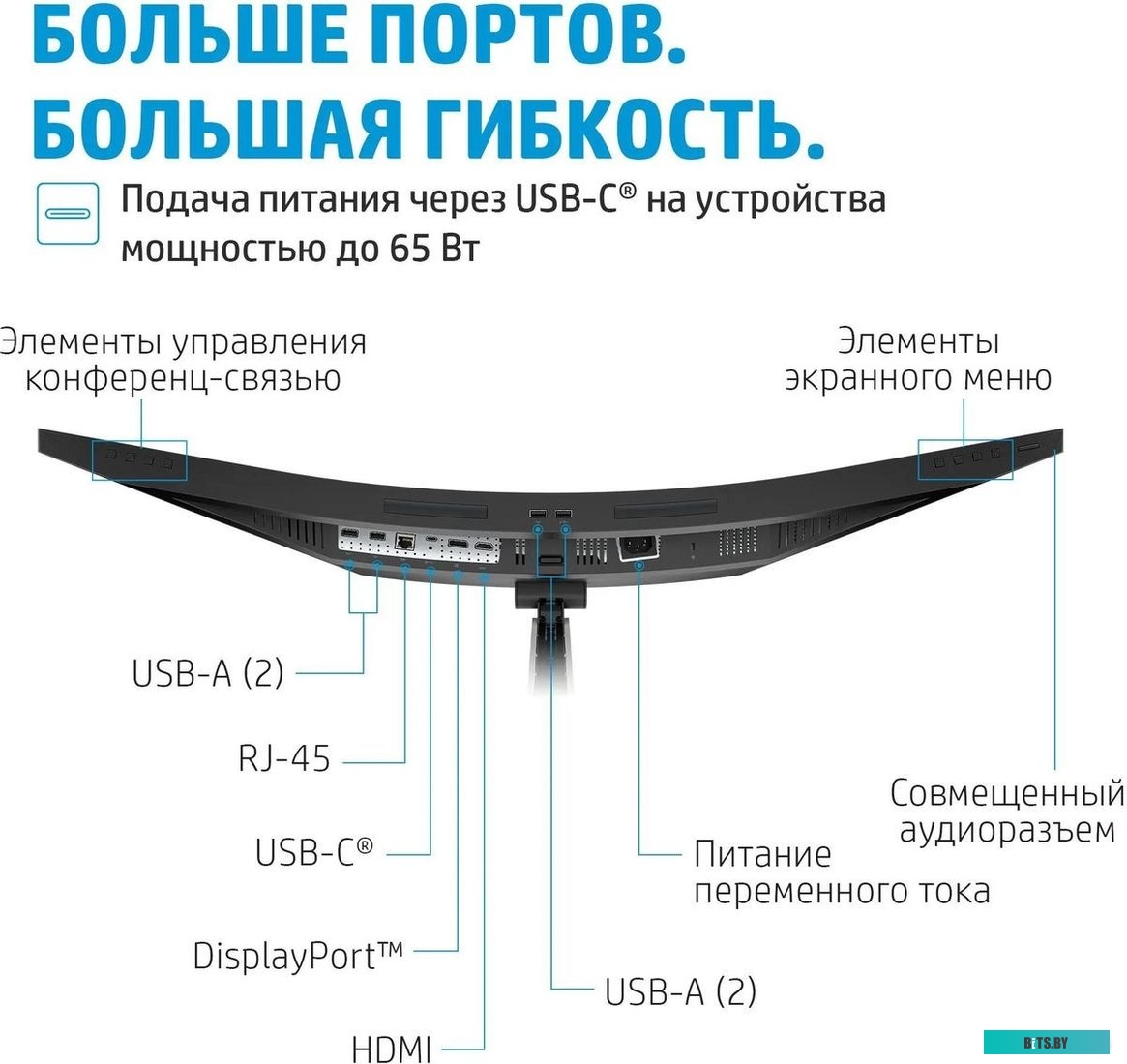 40Z26AA Монитор HP 34" Curved E34M G4 черный IPS 5ms 21:9 HDMI M/M 3000:1 400cd 178гр/178гр 3440x1440 DP UW USB 12кг