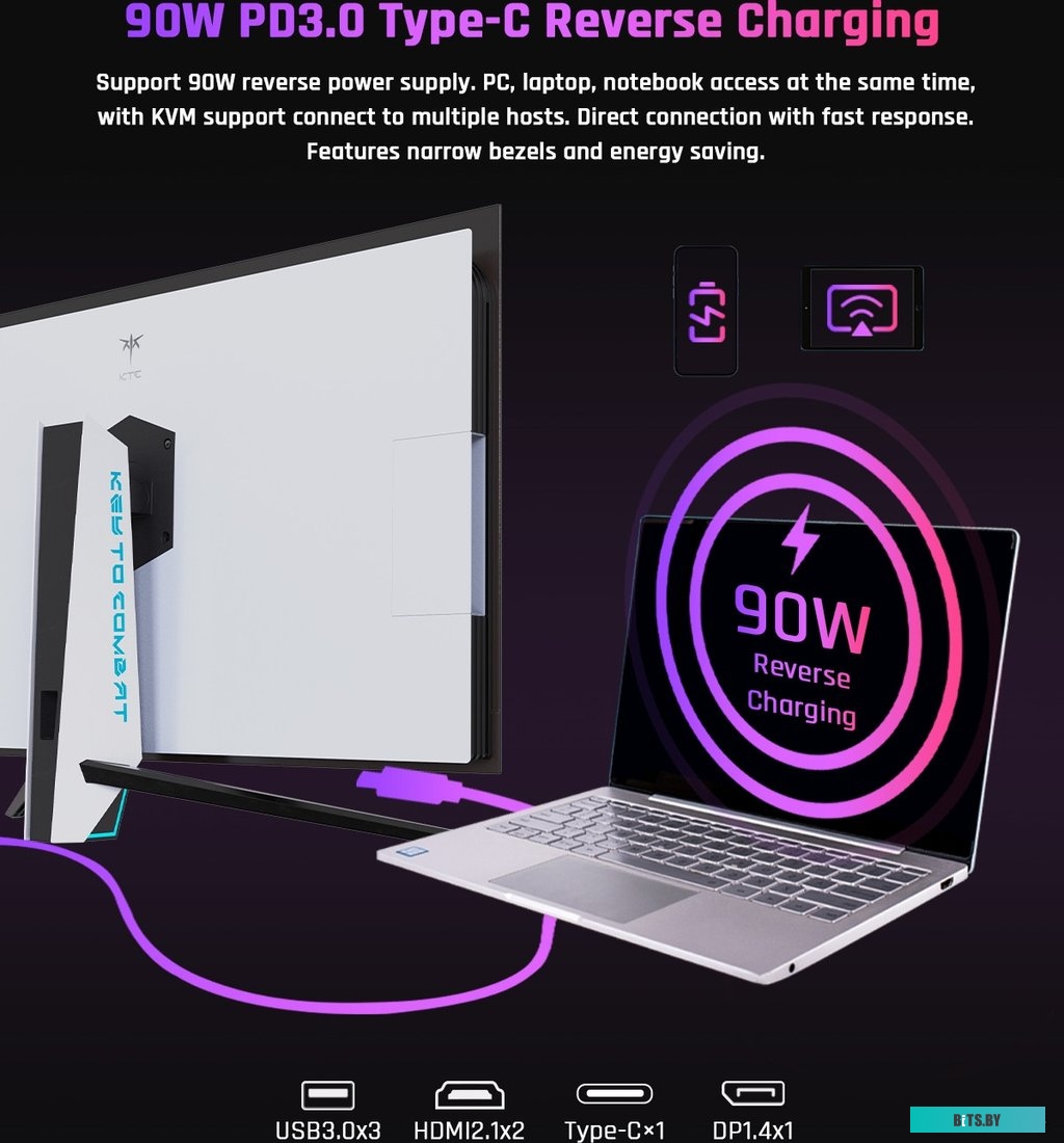 Монитор 42"; KTC G42P5 White (OLED, 3840x2160, HDMI+HDMI+DP+Type C 90W, USB 3.0 (1 in/2 out), 0.1 ms, 178°/178°, 450 cd/m, 135000:1, 138Hz, FreeSync/G