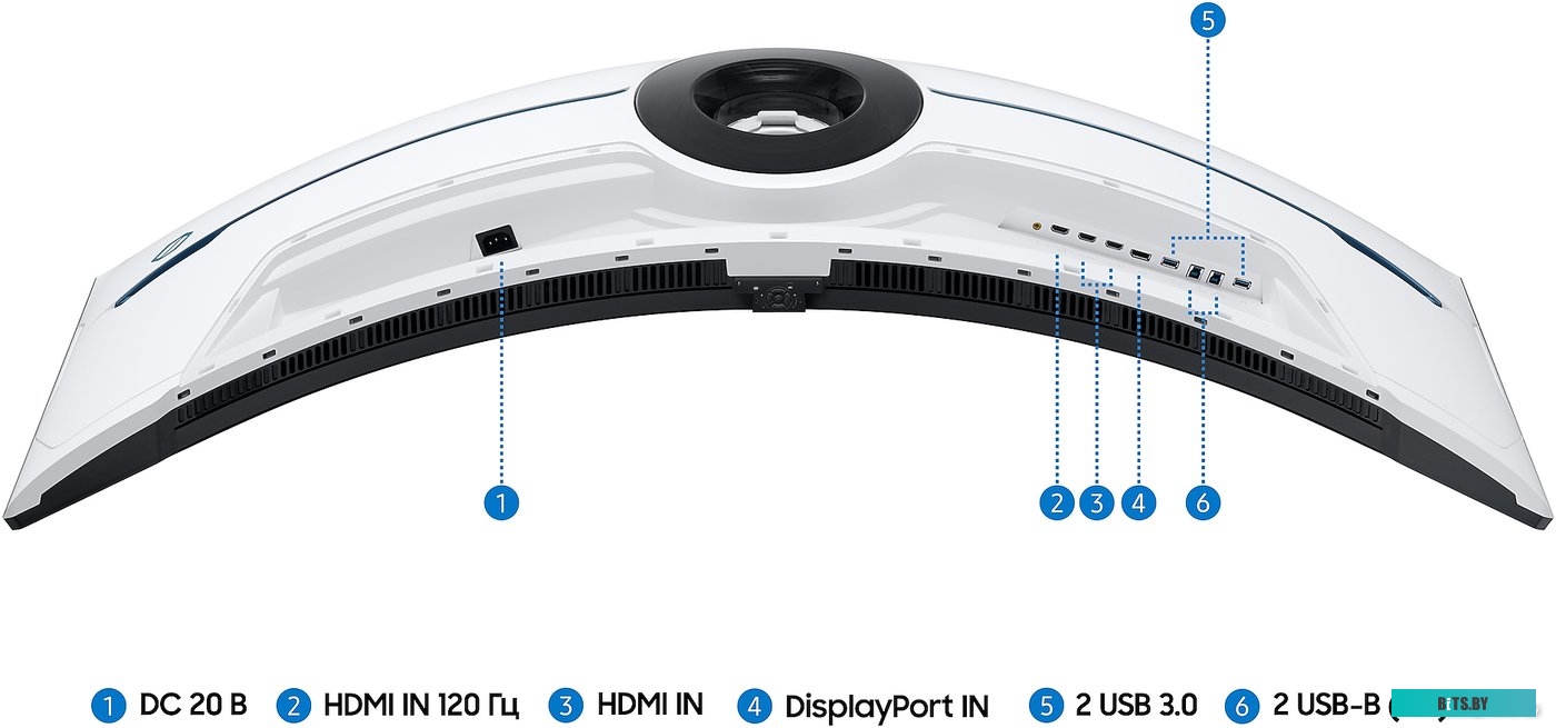 Монитор Samsung Odyssey Neo G9 LS57CG952NIXCI