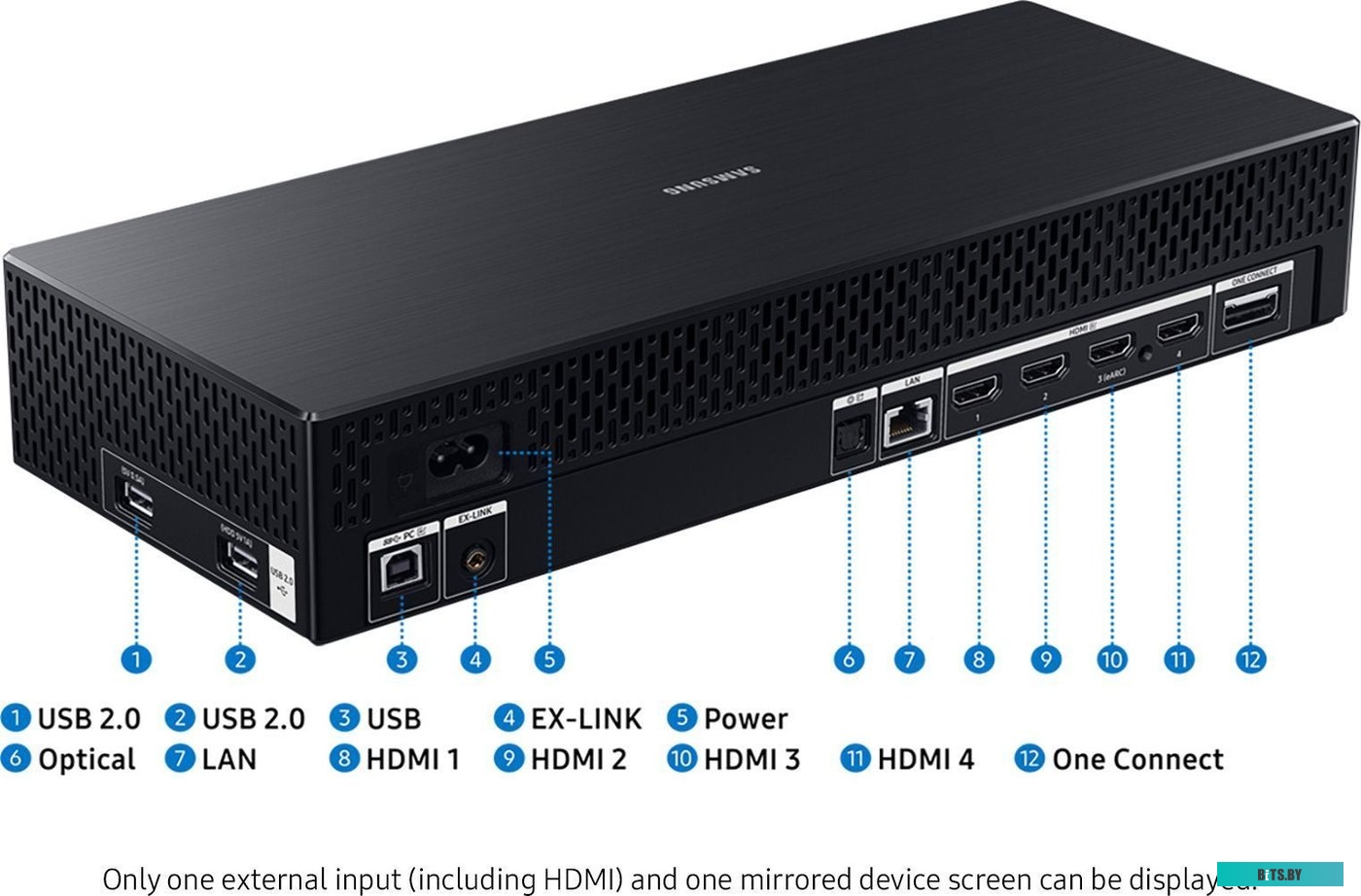 Монитор 55" Samsung VA LS55BG970NIXCI