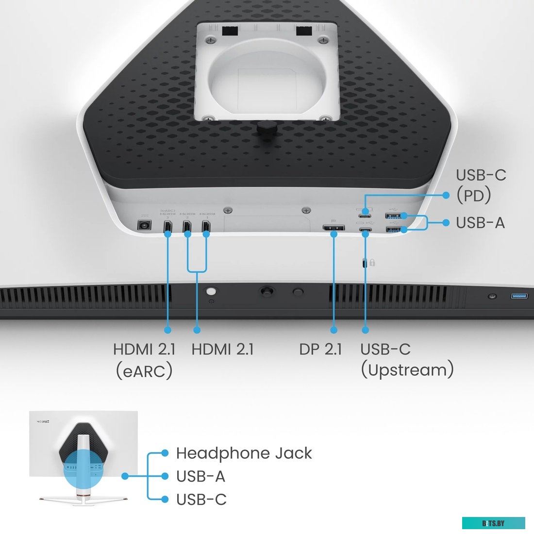 Монитор 31,5" BenQ EX321UX EX321UX