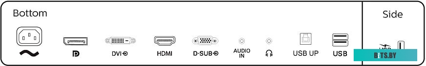 Монитор Philips 242B1H/00