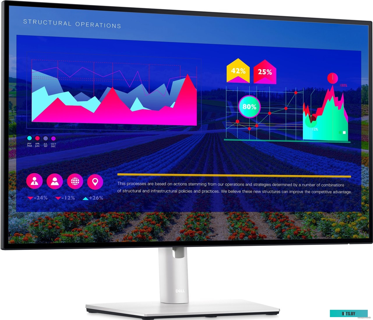 Монитор Dell UltraSharp U2722D