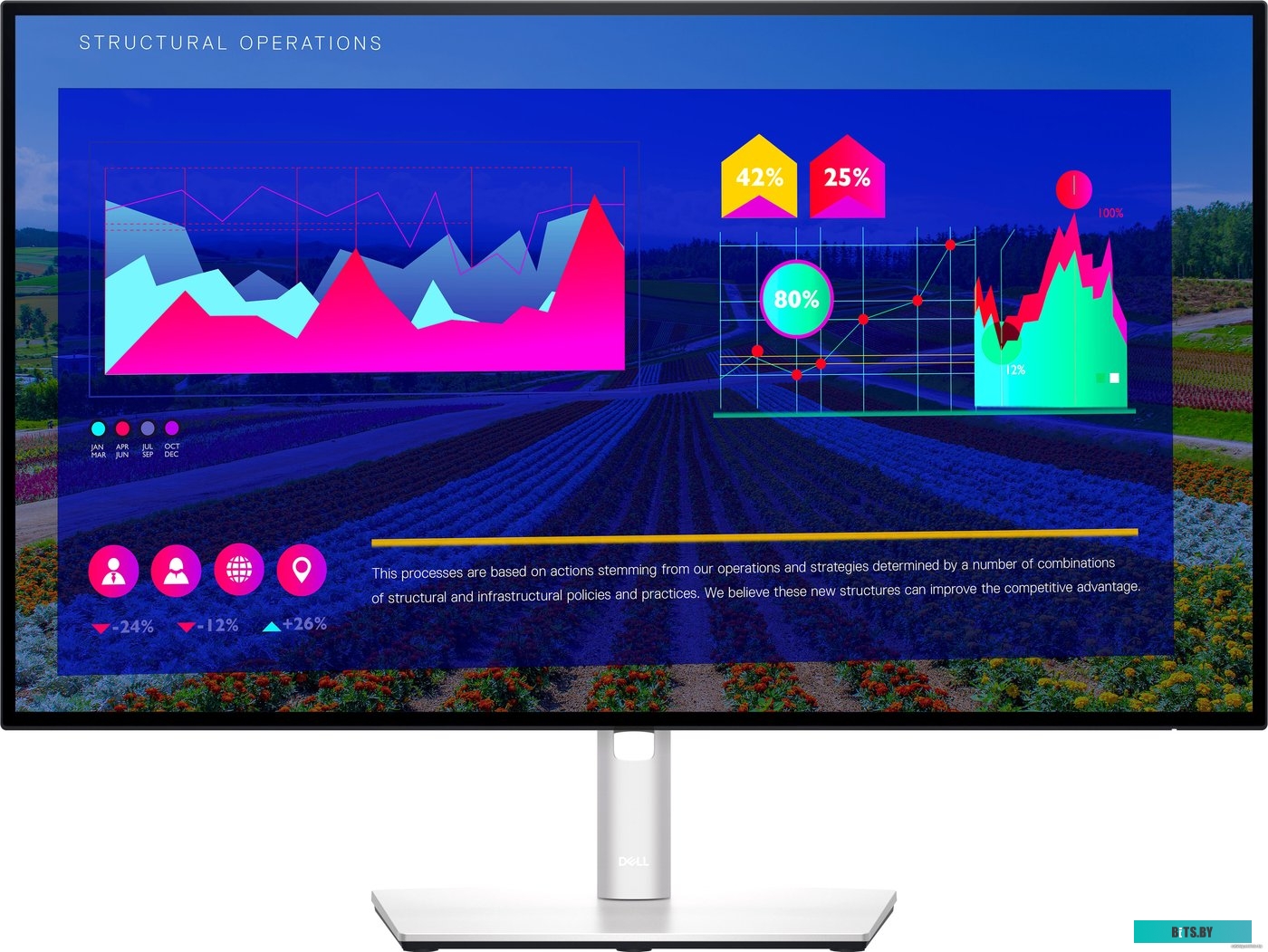 Монитор Dell UltraSharp U2722D