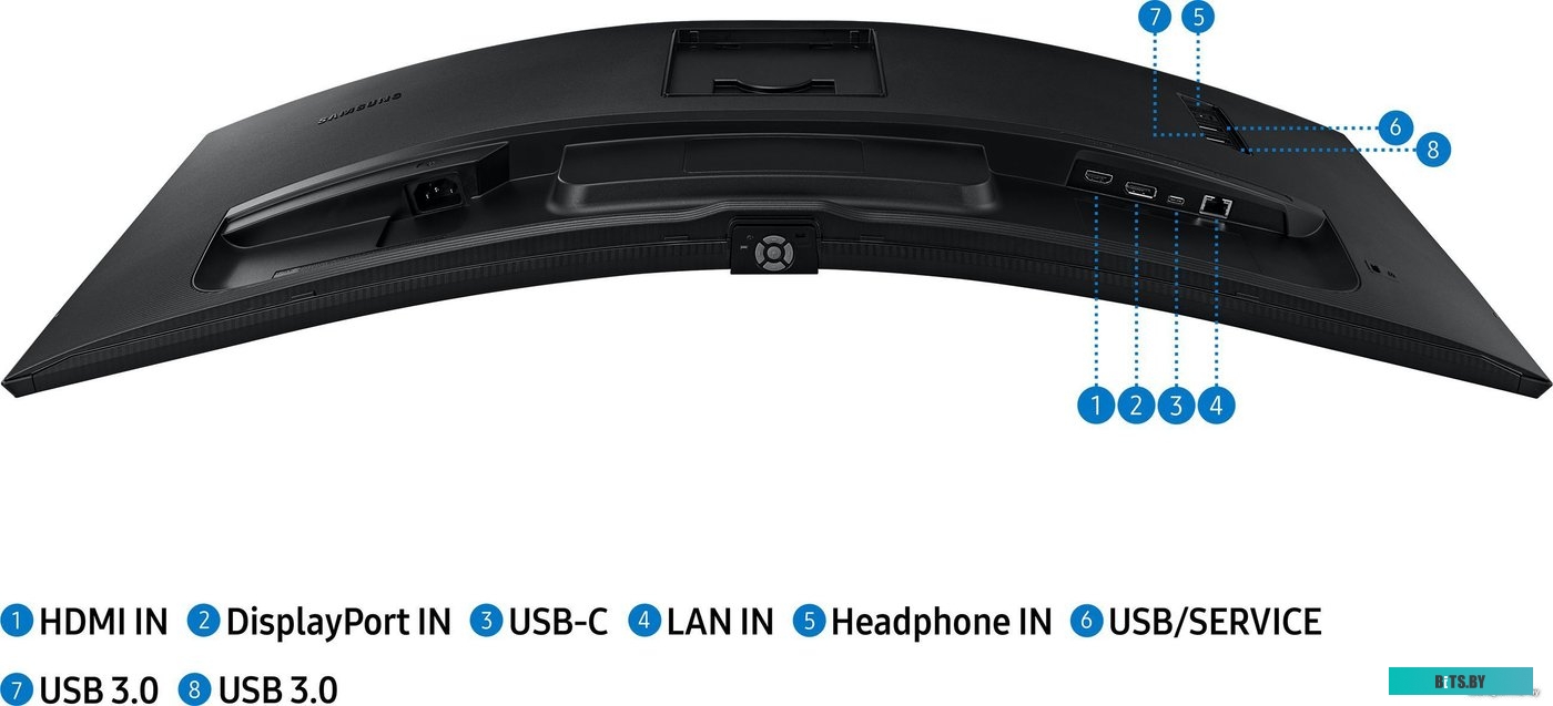 Samsung ViewFinity S65UA LS34A650UBIXCI