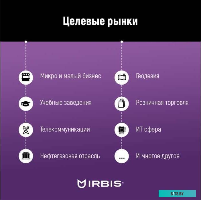 IMVW32QIDL Irbis NobleView IMVW32QIDL