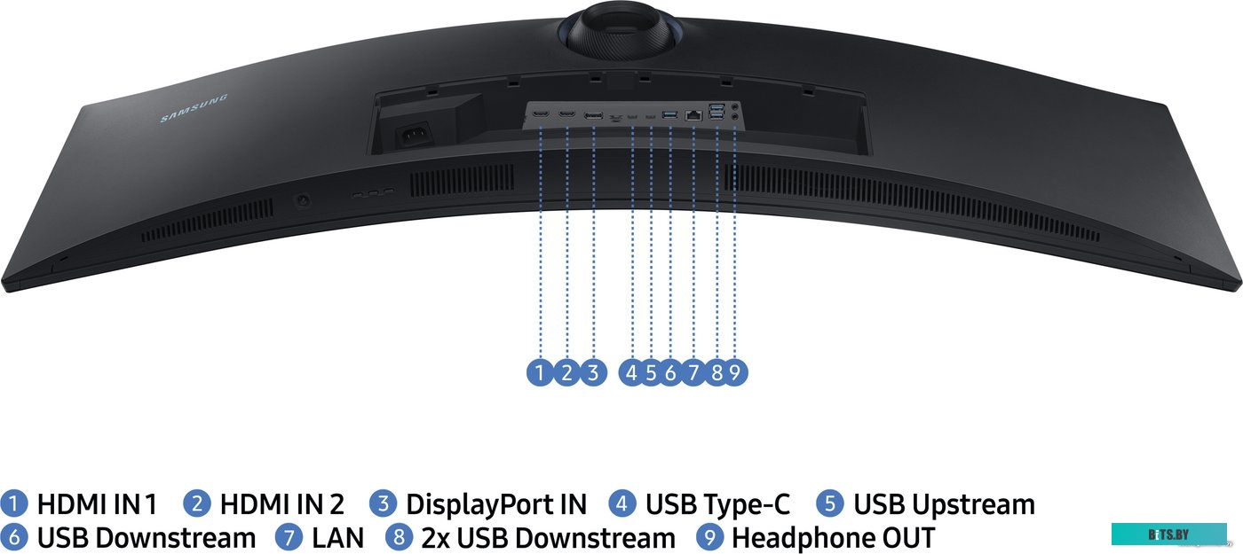 Монитор Samsung S95U LS49A950UIIXCI