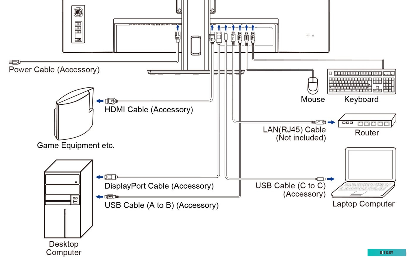 Iiyama ProLite XCB3494WQSN-B5