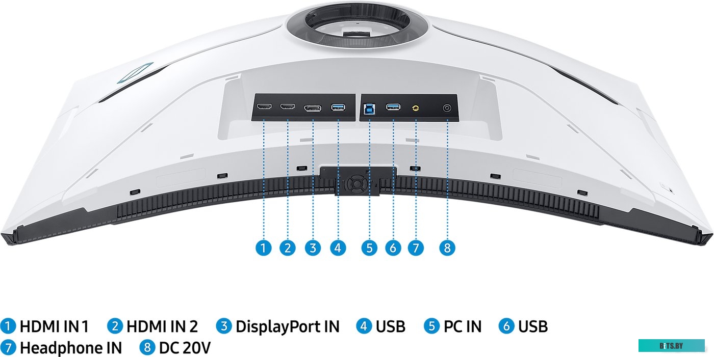 Монитор Samsung Odyssey Neo G8 LS32BG852NIXCI