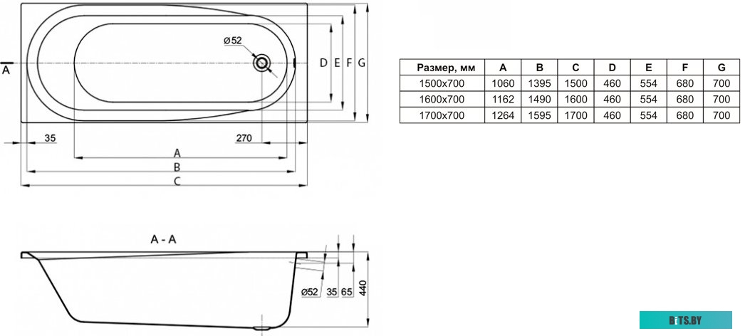 Площадка отделения Canon Separation Pad для DR-G11xx series