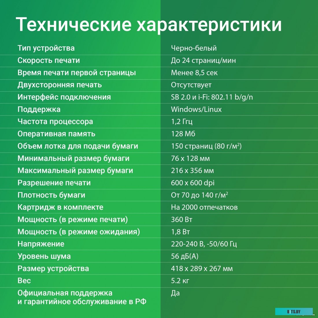 Принтер лазерный Digma DHP-2401 A4 белый