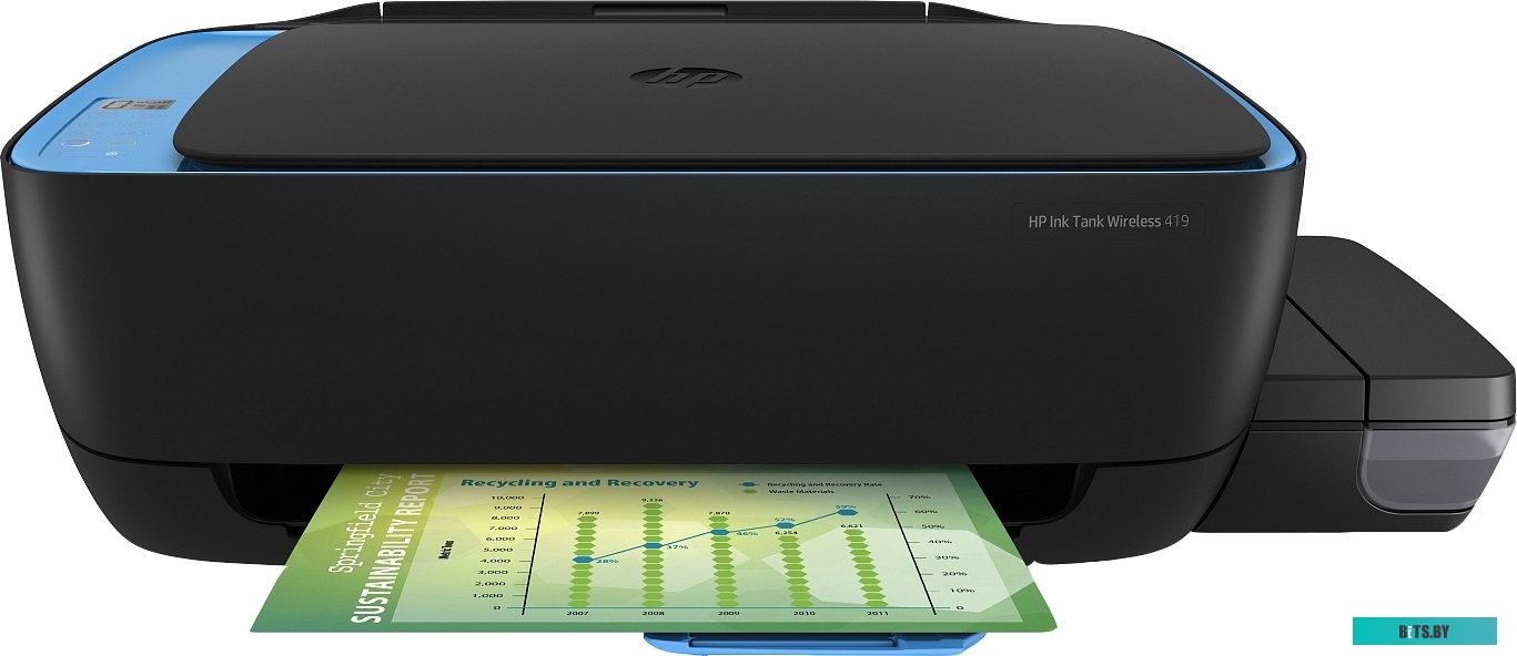 МФУ HP Ink Tank Wireless 419 <Z6Z97A>