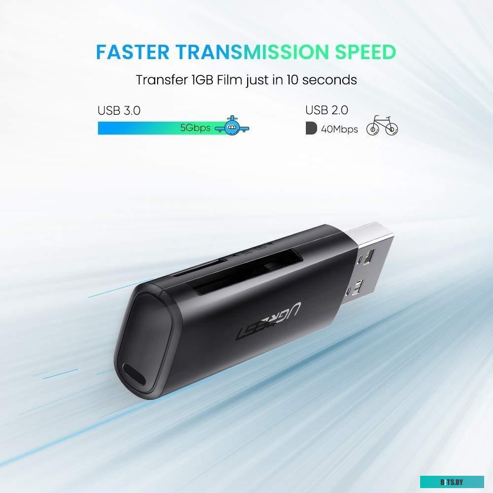 Карт-ридер Ugreen CM264 60722