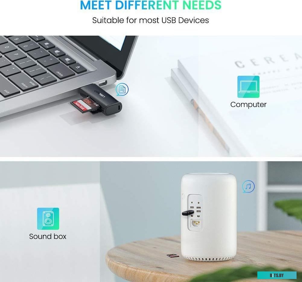 Карт-ридер Ugreen CM264 60722